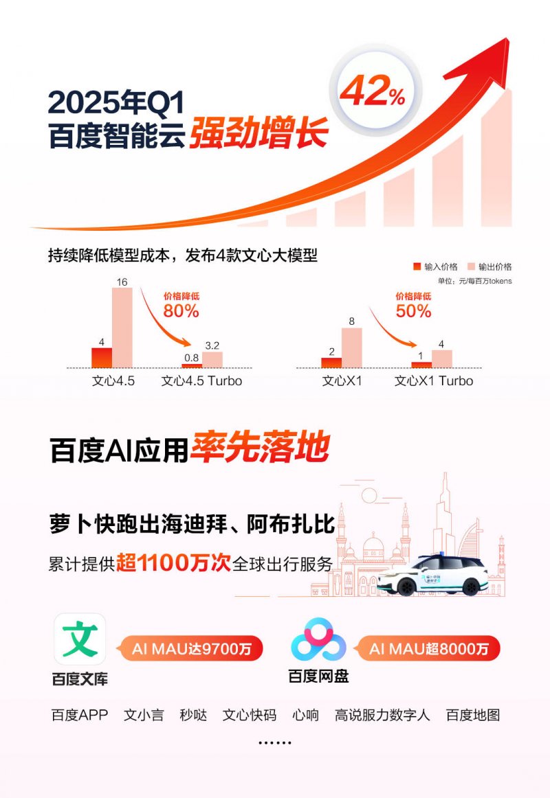 黔西南州“春暖农民工”服务举措与兴义市大型就业专场招工会举行